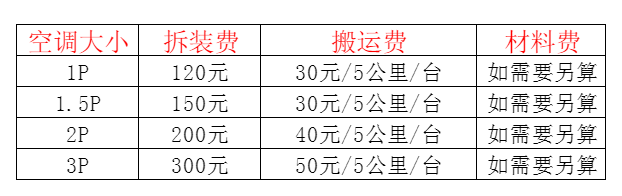 松江空调移机及费用电话在哪里找